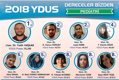 2018 Eylül YDUS Derecelerimiz!