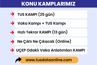 TUSDATA Konu Kamplarımız Başlıyor!