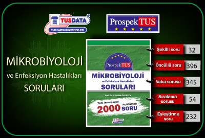 Prospektus Mikrobiyoloji ve Enfeksiyon Hastalıkları Soruları !