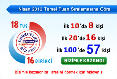 İlk 10'da 8 Kişi Bizimle Kazandı...