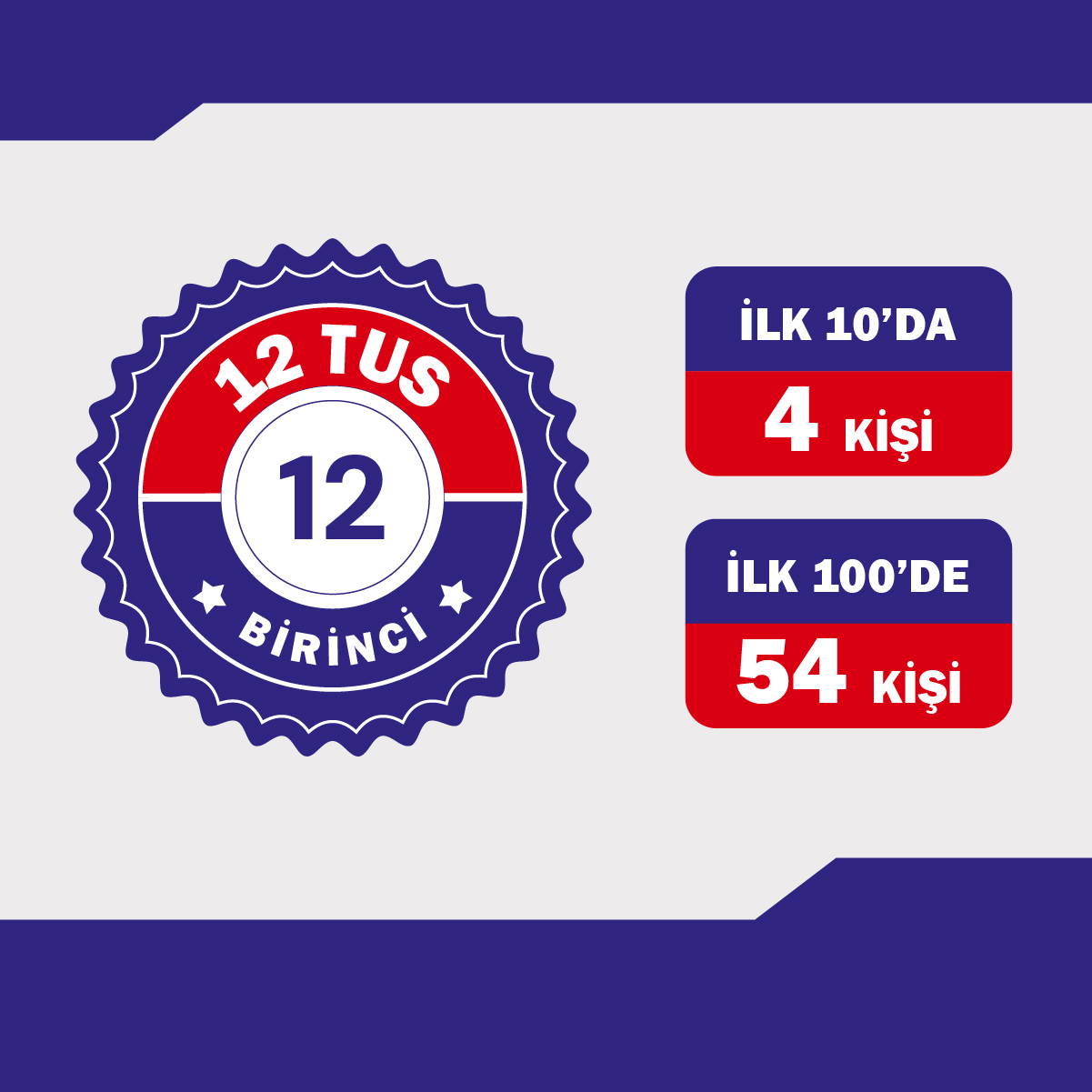 Nisan 2009 TUS Sınavı