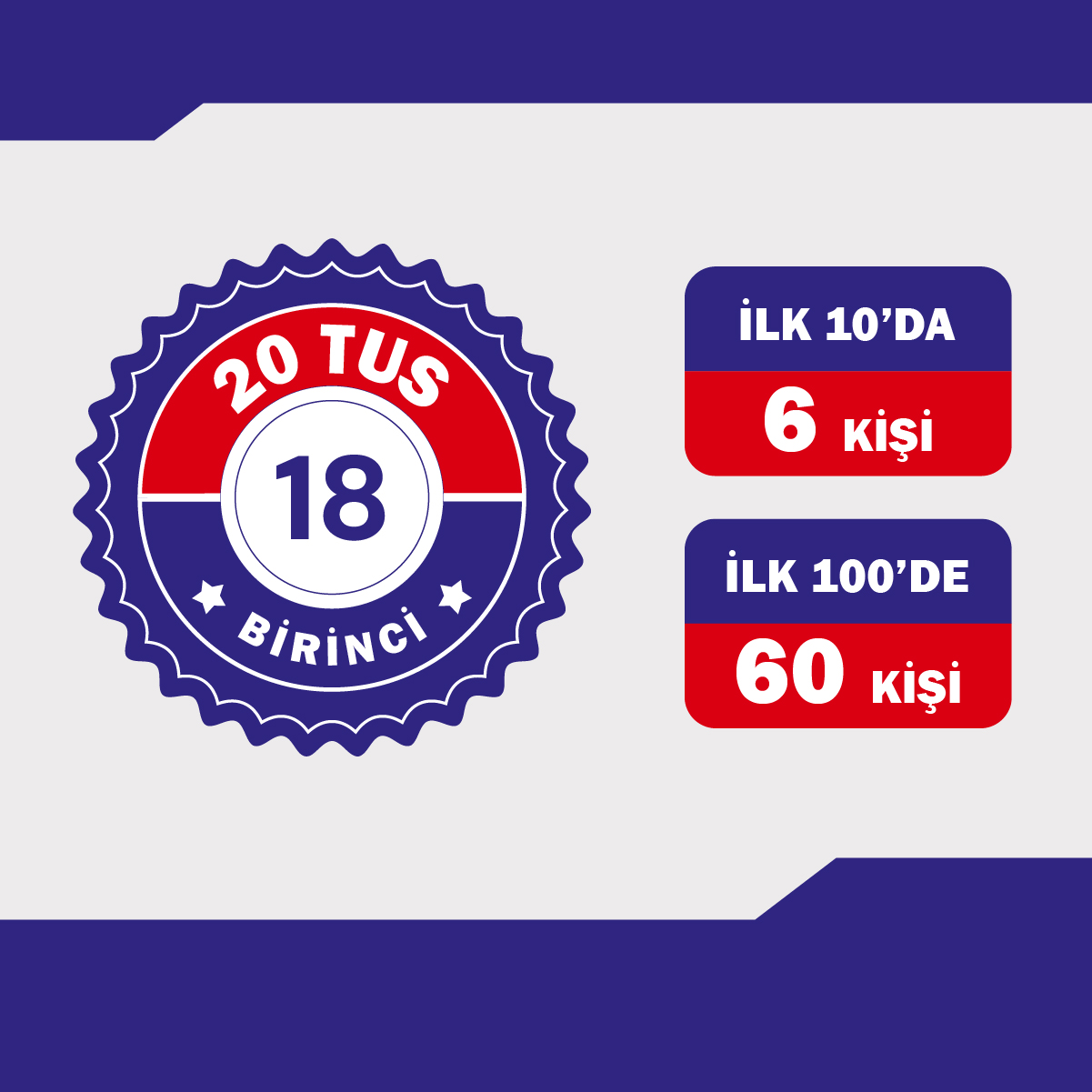 Nisan 2013 TUS Sınavı