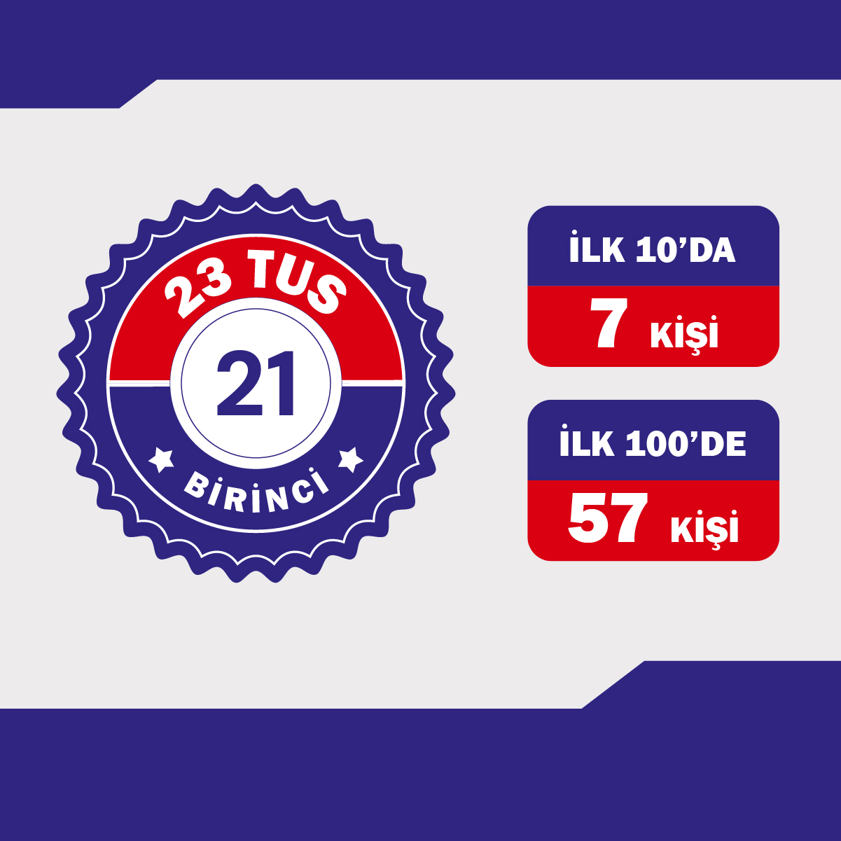 Eylül 2014 TUS Sınavı